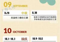 若中秋國慶長假加班 工資這樣算