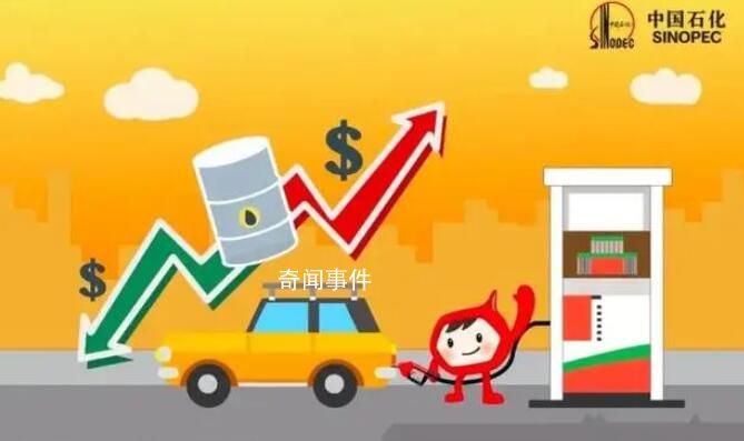 油價或繼續上漲 10月油價還在上漲中