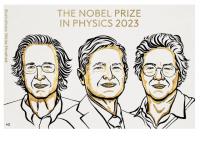 三位科學(xué)家獲2023年諾貝爾物理學(xué)獎(jiǎng)