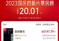 張藝謀帶不動國慶檔?