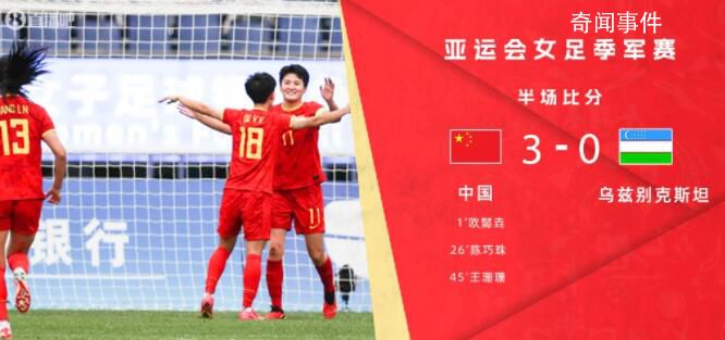 歐懿垚21秒頭球破門 半場結束中國女足3-0烏茲別克斯坦女足