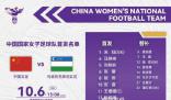 中國女足開場21秒進球 對手門將都懵了