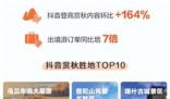 中秋國慶假期最擠城市排行榜