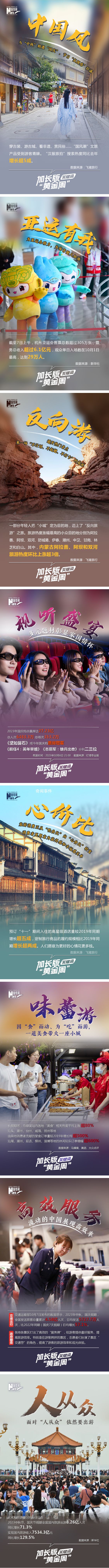 八大關鍵詞盤點加長版“黃金周”