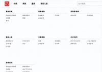 優衣庫中國宣布漲薪 最高可提升44%左右