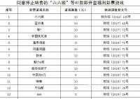 41款即開型福利彩票游戲停售 在兌獎期內應當按照規定兌付獎金