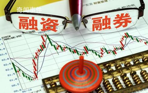 證監(jiān)會(huì)出臺(tái)融券政策兩條逆周期安排 更好發(fā)揮逆周期調(diào)節(jié)作用