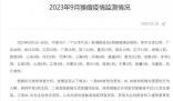 9月新增報(bào)告305例猴痘確診病例 其中北京42例