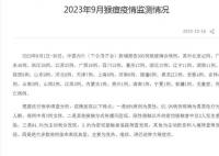 9月新增報告305例猴痘確診病例 其中北京42例