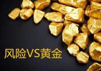 金價走勢一波三折 如何有效避險