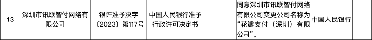花瓣支付不對標微信支付支付寶
