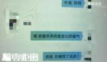 女子揮霍情人錢款給男模沖業績