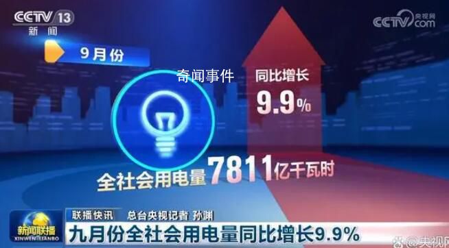 多項(xiàng)數(shù)據(jù)印證中國(guó)經(jīng)濟(jì)活力充沛 各類(lèi)展會(huì)運(yùn)行順暢亮點(diǎn)紛呈