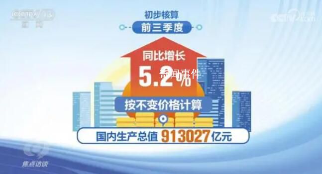 中國(guó)經(jīng)濟(jì)持續(xù)恢復(fù)向好 經(jīng)濟(jì)轉(zhuǎn)型升級(jí)和新動(dòng)能成長(zhǎng)的態(tài)勢(shì)怎么樣