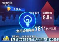 多項數據印證中國經濟活力充沛 各類展會運行順暢亮點紛呈
