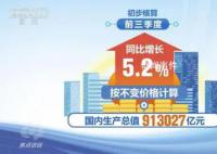 中國(guó)經(jīng)濟(jì)持續(xù)恢復(fù)向好 經(jīng)濟(jì)轉(zhuǎn)型升級(jí)和新動(dòng)能成長(zhǎng)的態(tài)勢(shì)怎么樣
