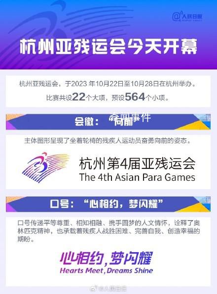 杭州亞殘運會觀賽指南 開幕式還有哪些亮點