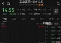 富士康旗下企業被查 這究竟是怎么回事