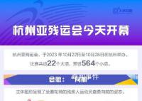 杭州亞殘運會觀賽指南 開幕式還有哪些亮點