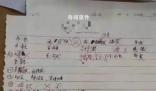 老師批作業寫侮辱性評語?校方回應