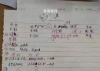 老師批作業寫侮辱性評語?校方回應
