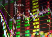 專家稱美聯儲停止加息A股肯定漲 A股再度打響3000點保衛戰