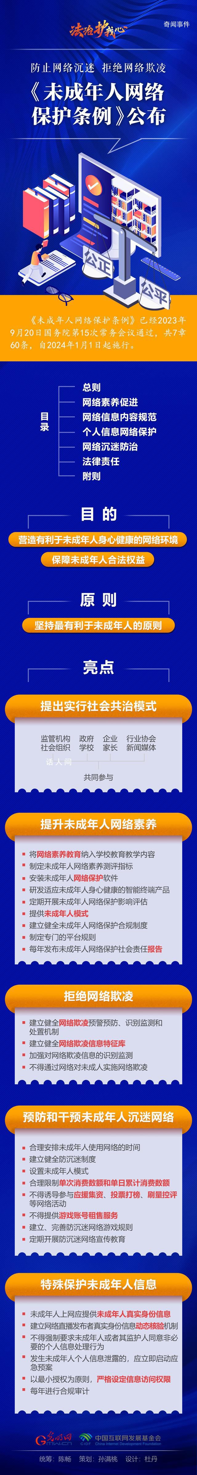 一圖讀懂未成年人網(wǎng)絡保護條例