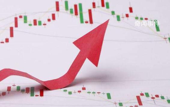 滬指漲近1%重回3000點 深證成指收報9770.84點