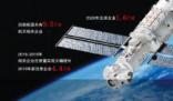 “天宮”背后的萬億航天產業 新興太空經濟將迸發巨大能量