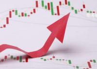 滬指漲近1%重回3000點 深證成指收報9770.84點