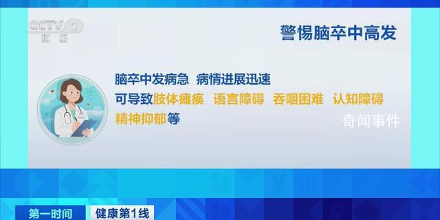 我國(guó)腦卒中患病總?cè)藬?shù)超過2800萬 卒中成為威脅我國(guó)國(guó)民健康的主要疾病之一
