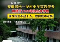 鄉村小學招生不足10人宣告停辦