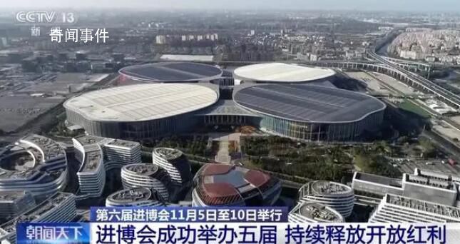 進博會成功舉辦五屆 有這些變化