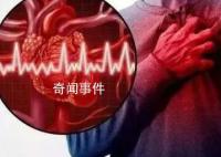 26歲小伙因氣溫驟降誘發心梗