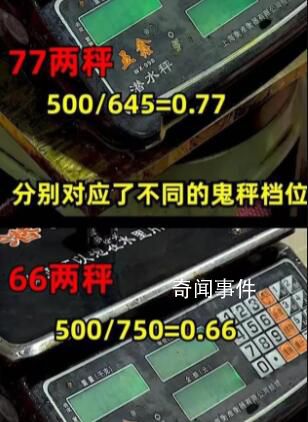 博主曝光大連鬼秤 監管部門回應