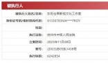 許晴獨資工作室被執(zhí)行624萬
