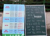 上海樓市經歷“過山車”行情 政策紅利的釋放能否激活樓市