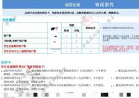 男子稱信用卡欠3.1萬13年未還變40萬