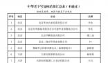 55個品牌被移出中華老字號 這究竟是怎么回事
