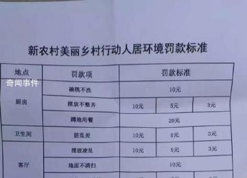 四川一村蹲地用餐罰20元 當地回應