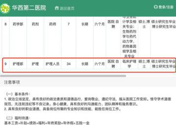 醫院招護士要求碩士博士 院方回應