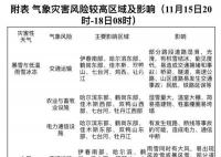 黑龍江將再有大暴雪 突破歷史極值