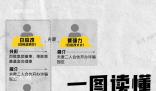 一圖讀懂緬北家族關系網