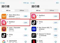 中國“霸總”爽劇在海外殺瘋了 一度超越TikTok