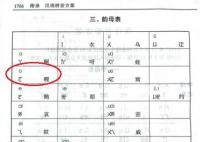 教育部回應漢語拼音o讀法 被討論得沸沸揚揚