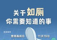 人一生在廁所時間累計超過1.5年 如何養成好的如廁習慣