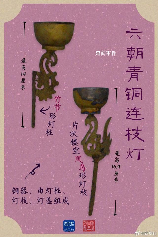 浙江一小學(xué)挖出漢六朝聚落遺址