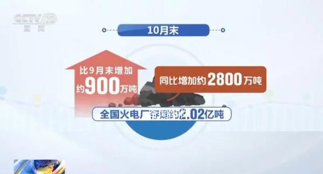 這個冬天暖和了 人民群眾溫暖過冬有保障