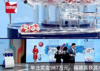 90后女子守號僅花10元中987萬 核對了很多遍才敢相信事實
