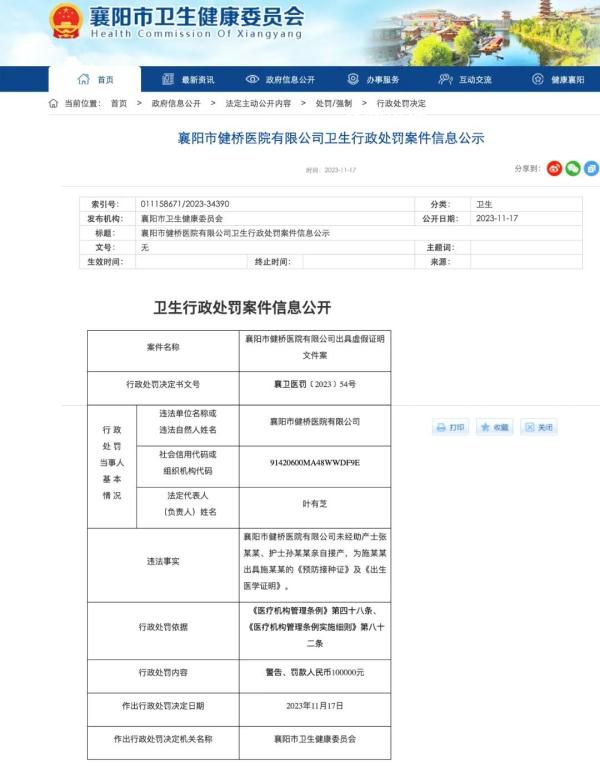 襄陽違規(guī)開出生證醫(yī)院被罰10萬